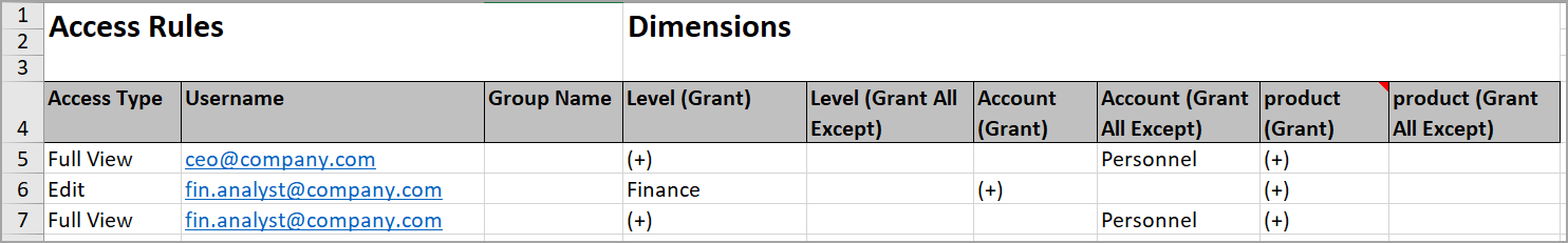 WT - FinAnalyst Template.png