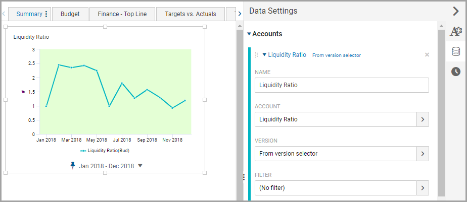 Line Chart with a Calculation as a Data Series and Right Panel Expanded to Show Data Settng