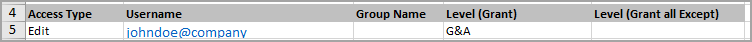 Grant one level.png