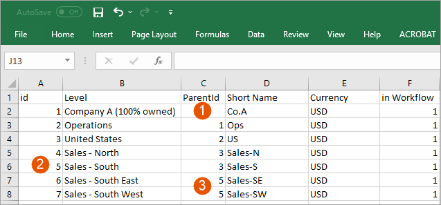 Tabelle &bdquo;CRM Customer&ldquo;.