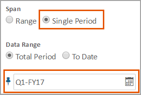 Configuraci&oacute;n de rango temporal para mostrar primer trimestre