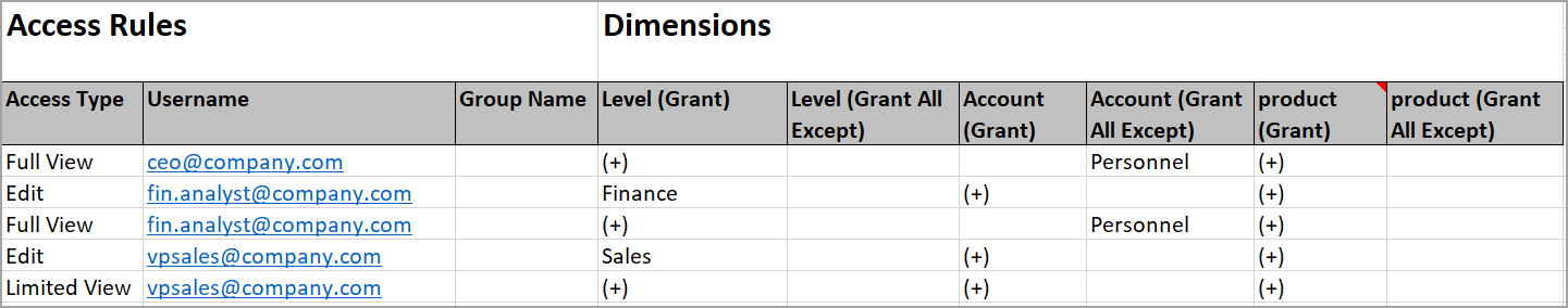 WT- VP Template.png