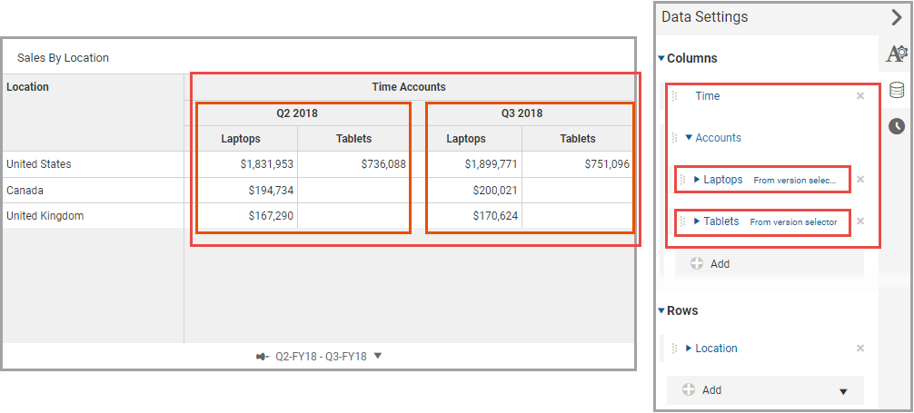 Example Column Order is Time - Accounts