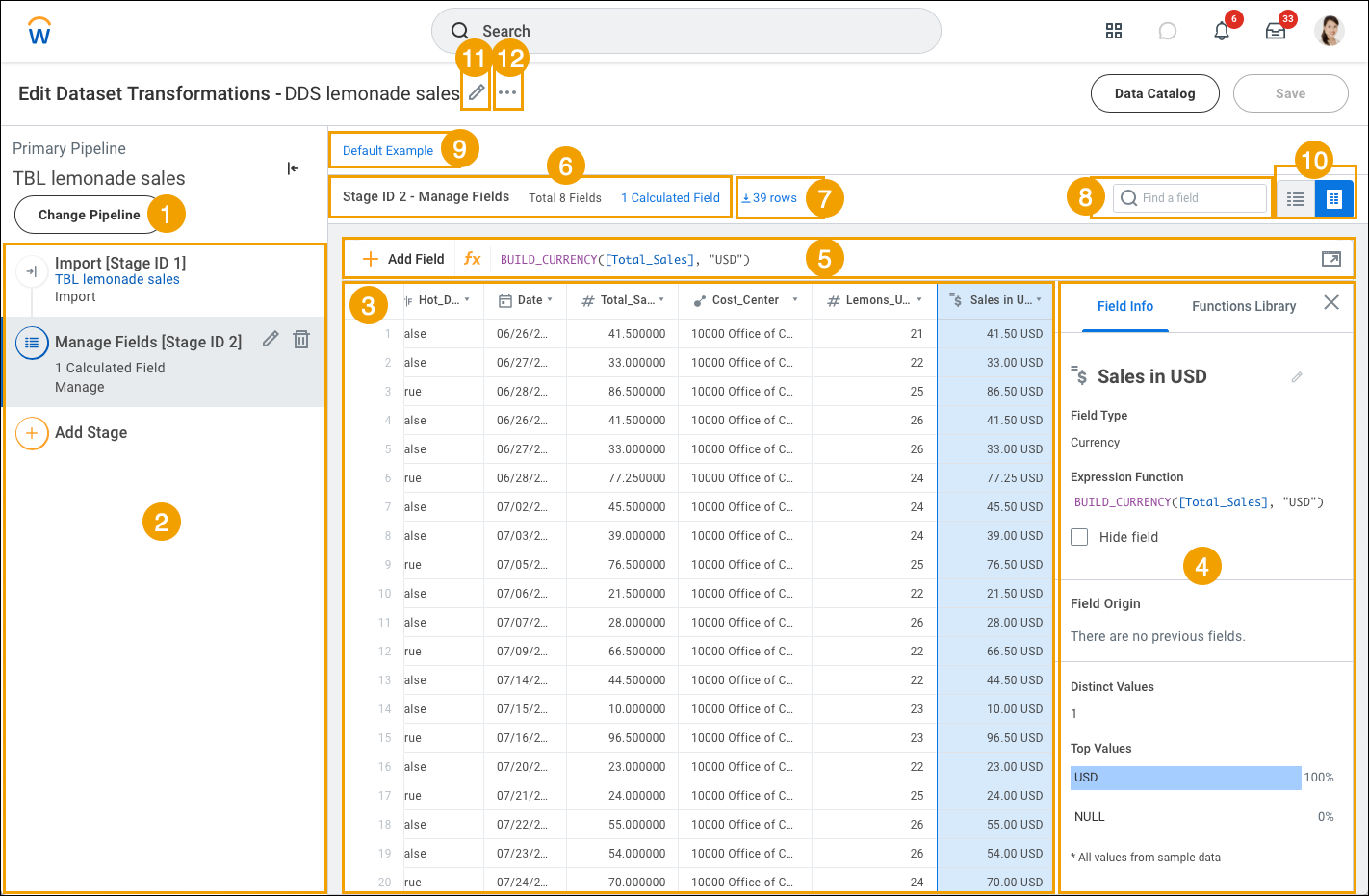 Dataset-Arbeitsbereich