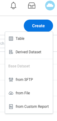 Selecting the blue "Create" button reveals a menu with options for Table, Derived Dataset, and three Base Dataset sources.