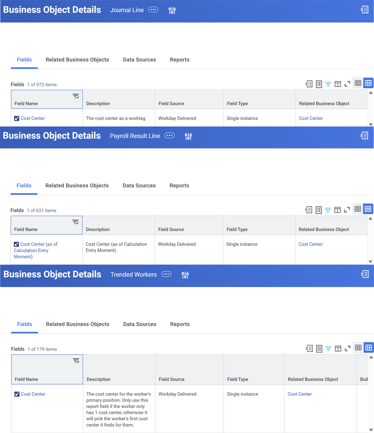 Screenshot of three separate report outputs of the Business Object Details report for Journal Line, Payroll Result Line, and Trended Workers that show all three have a single instance related business object of Cost Center.