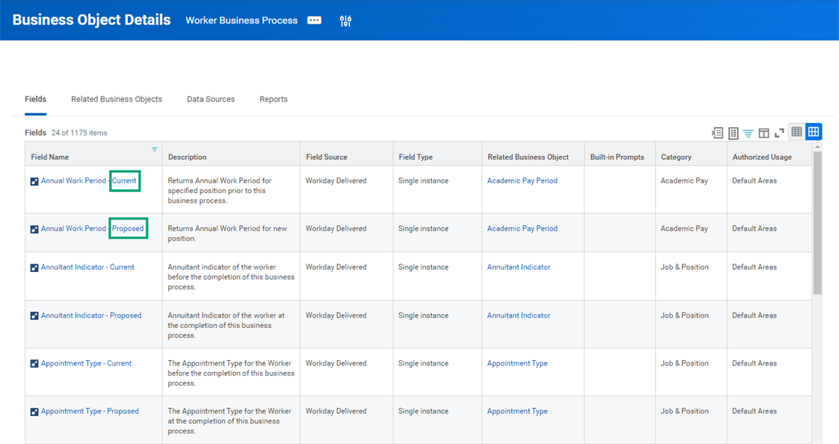 Screenshot of Business Object Details for the Worker Business Process. Current and proposed fields in the Fields grid are highlighted.