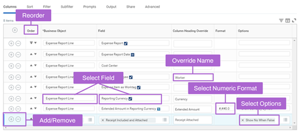 Screenshot of a grid on the, Columns, tab. Column modification options on the grid are explained below from left to right.