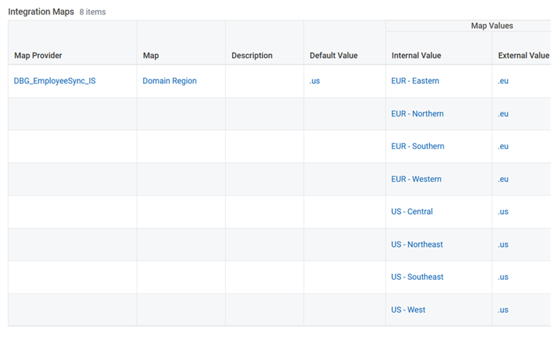 Setting up the integration map in the tenant. These values will be used by the orchestration.