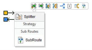 A Workday Studio configuration menu displays options for Splitter, Strategy, and SubRoute components.