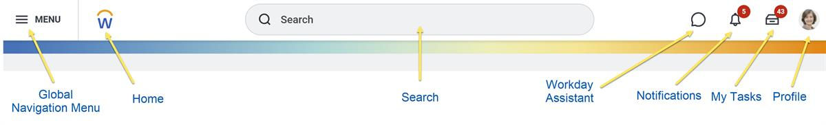 A labeled application header as described in the preceding text.