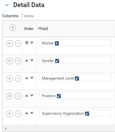 Screenshot of the Drill Down tab.