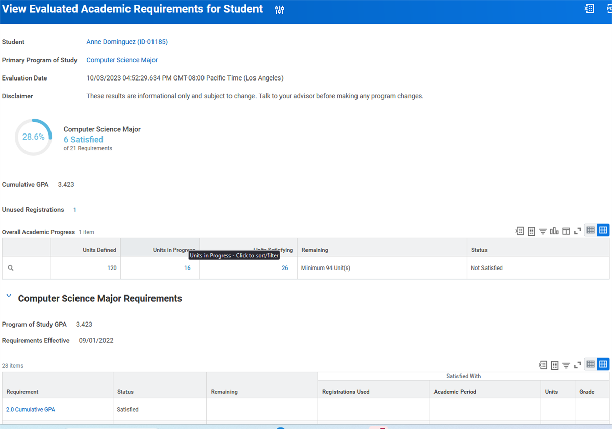 Image of an evaluated academic requirements report.