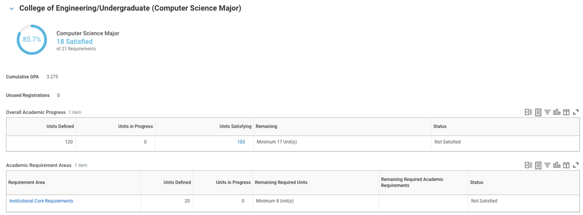 Image of the Academic Progress section of a student profile.