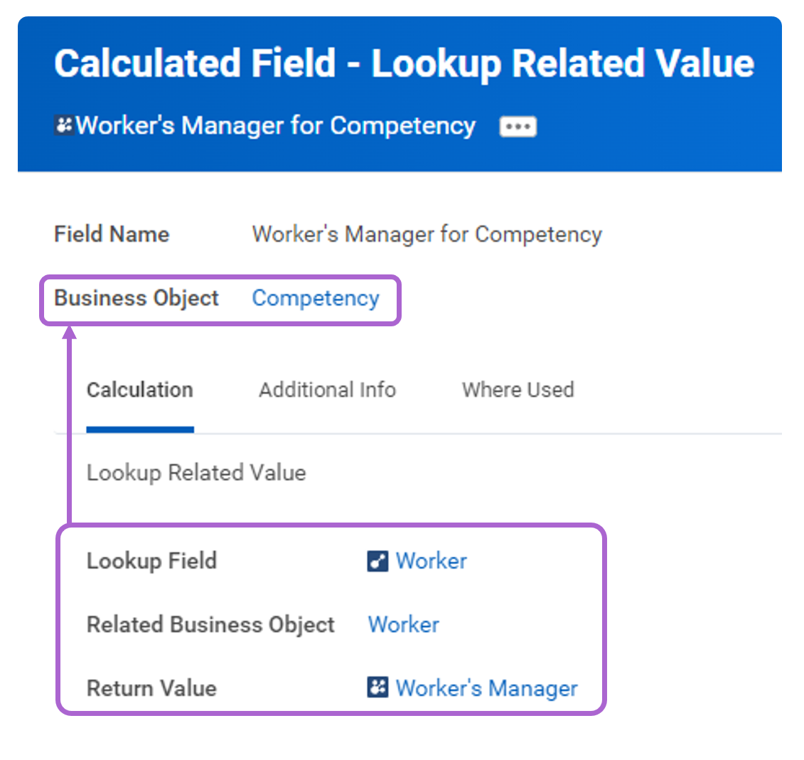 Graphic of calculated field definition for Worker's Manager for Competency Lookup Related Value function used to create a new field on the business object (Worker).