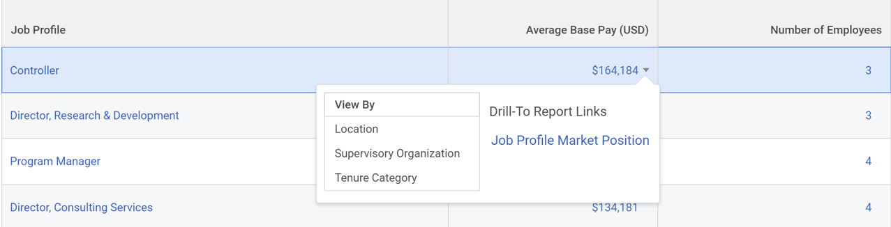 The drill-to report appears when the user selects the pull-down arrow from a summarization value.