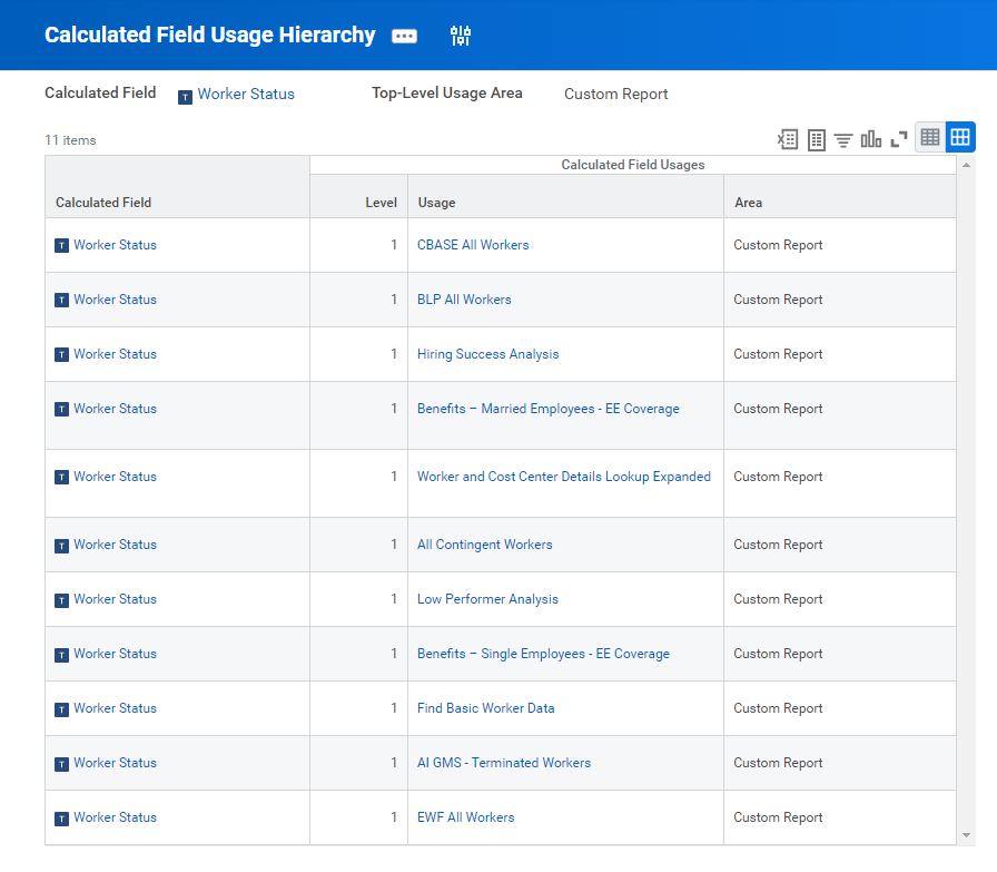 Screenshot of Worker Status in the Calculated Field Usage Hierarchy report.
