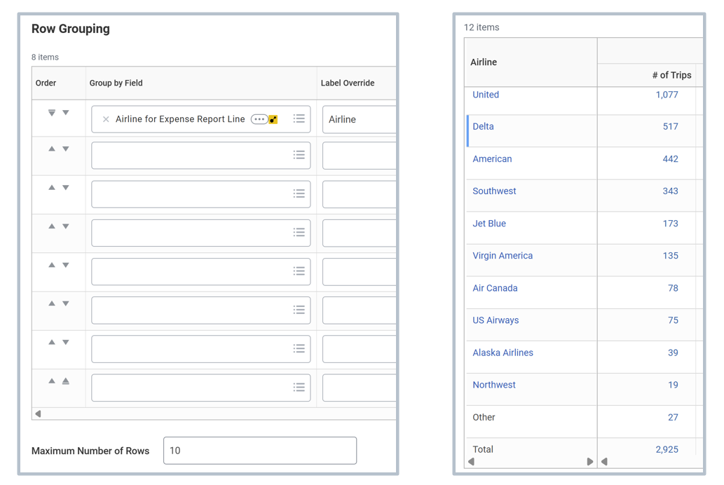 The Maximum Number of Rows field set to 10. The report output shows 10 rows of data and an additional field labeled "Other".