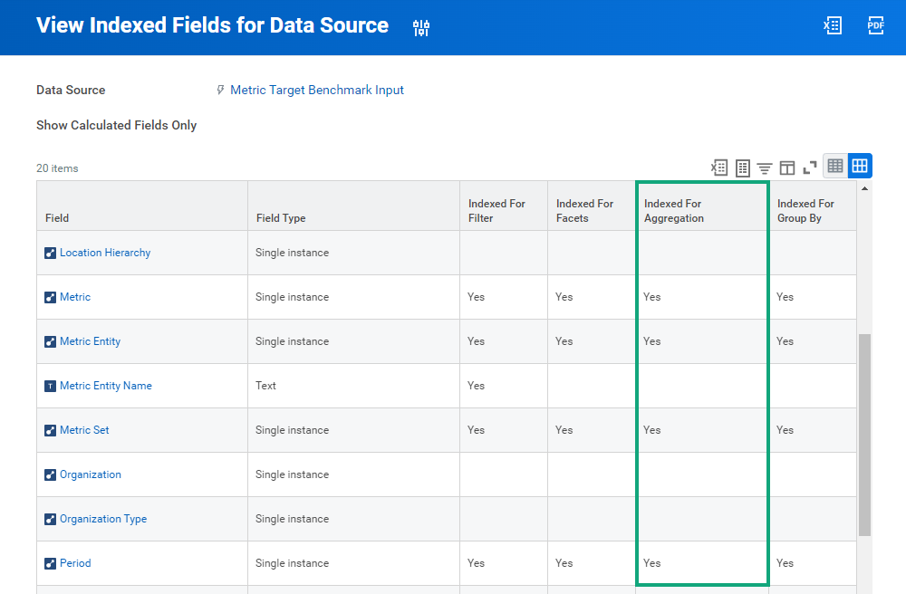 View Indexed Fields for Data Source report output for indexed field 'Metric Target Benchmark Input.'