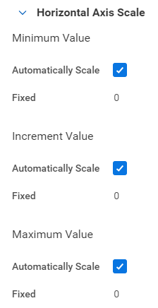 Horizontal Axis Scale configuration options on the Output tab.