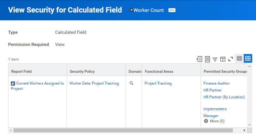 View Security for Calculated Field report.