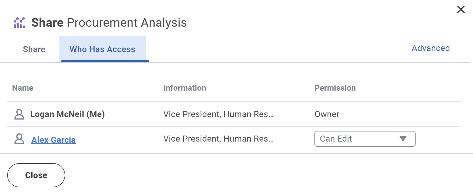 The Who Has Access tab in the Share card as described in the preceding text.