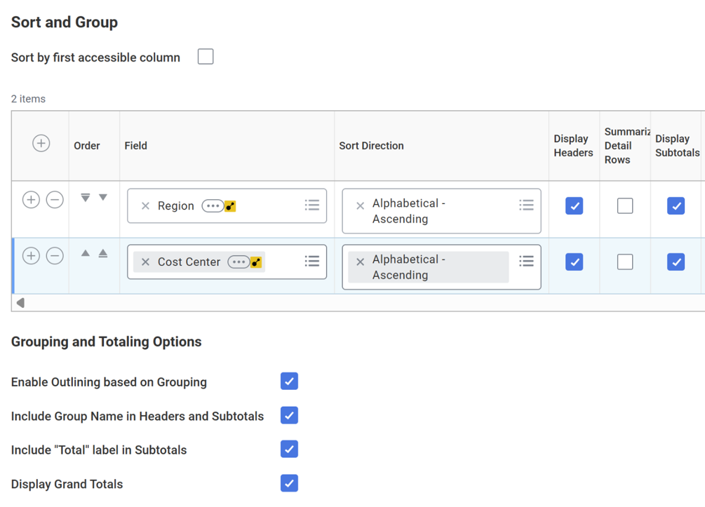 Display subtotals checkboxes are selected for Region and Cost Center on Sort tab. Below, the following checkboxes are selected: Include Group Name in Headers and Subtotals, Include "Total" label in Subtotals, Display Grand Totals.