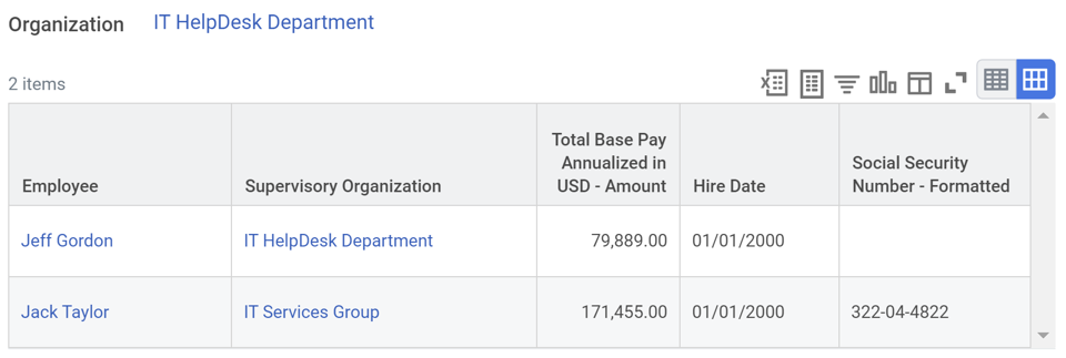 Report output when Jack Taylor runs a shared report (displaying 2 instances).