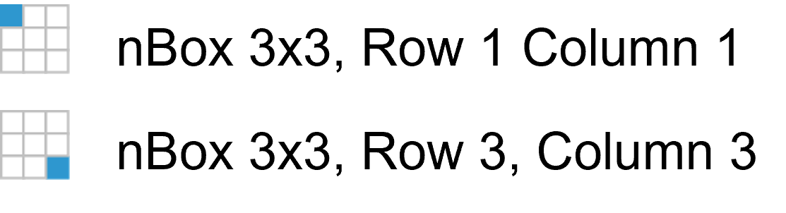 nBox 3x3, Row 1, Column 1 with top left box highlighted in blue.
nBox 3x3, Row 3, Column 3 with bottom right highlighted in blue.