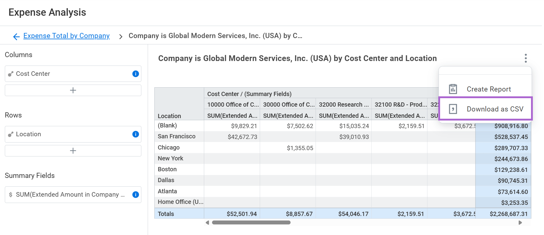 Screenshot of the Download as CSV menu option from a Show Details table's Options (Related Actions) menu.