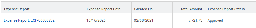 Using the ESI field you can extract the oldest unapproved expense report.