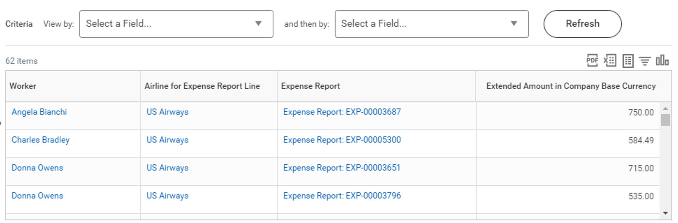 Detail Data results from the report output.