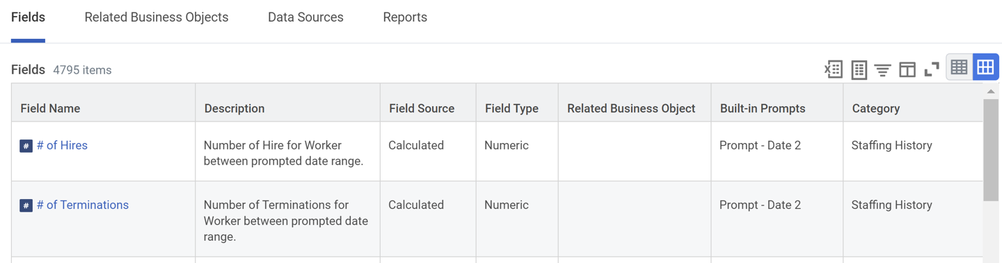 The Fields tab of the Business Object Details report.