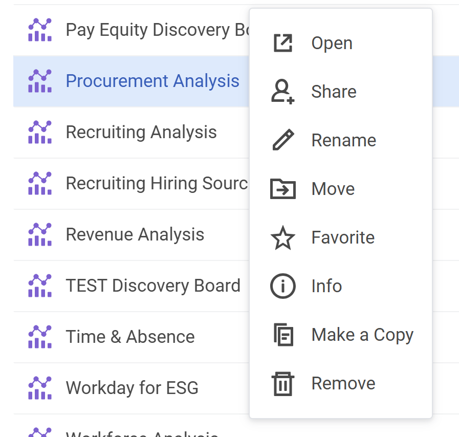 A screenshot of Share option from the discovery board listed in Drive.