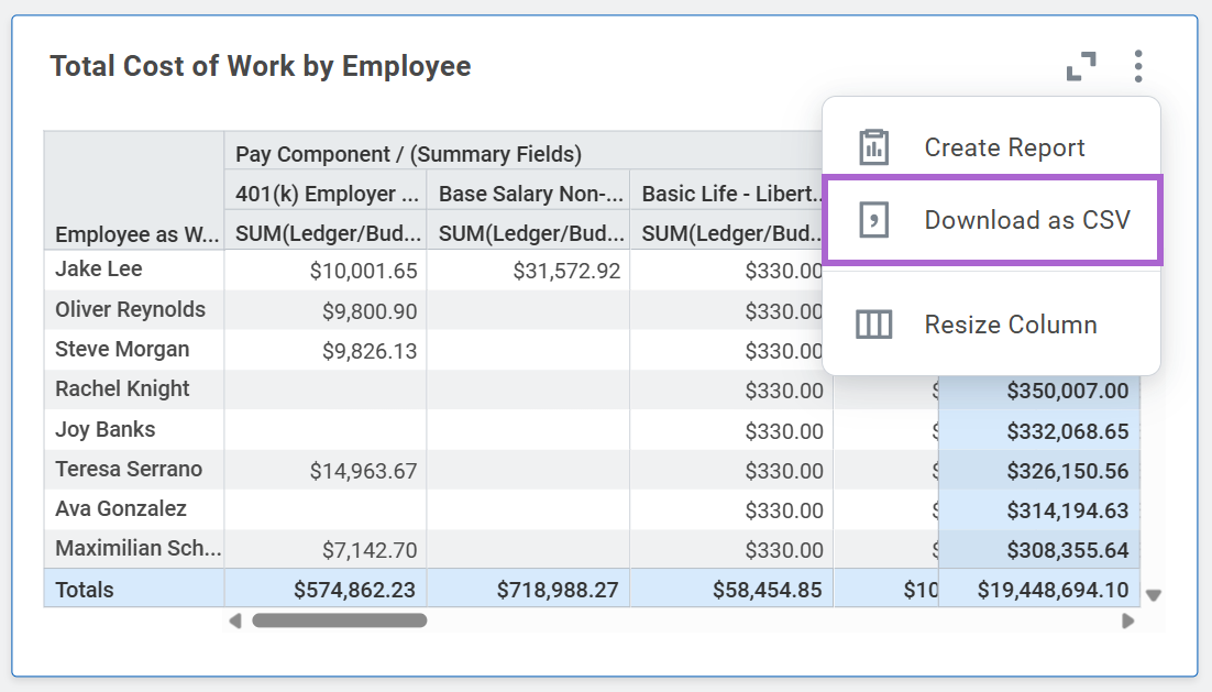Screenshot of the Download as CSV menu option from a table viz' Related Actions menu.