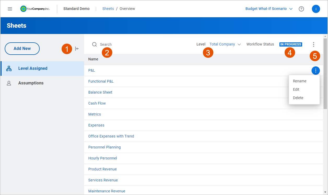 The user interface of level-assigned sheets overview page.