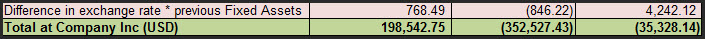 exchange_rates.png