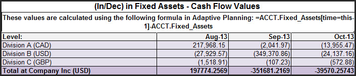 Cash_Flow_Values.png