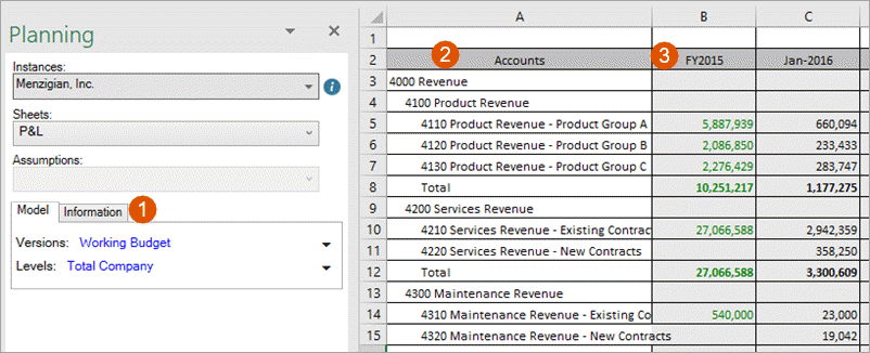 Standard sheet example