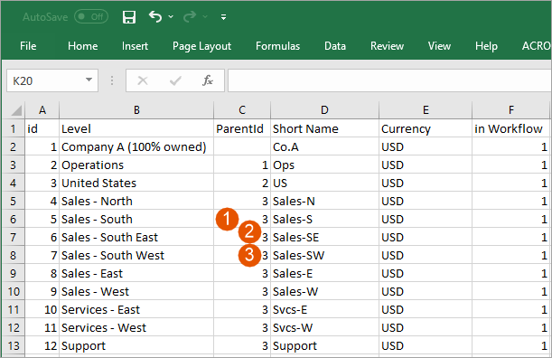 CRM Plannding Dimension Loader - Reparent Dimension Values