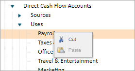 Cut drop-down