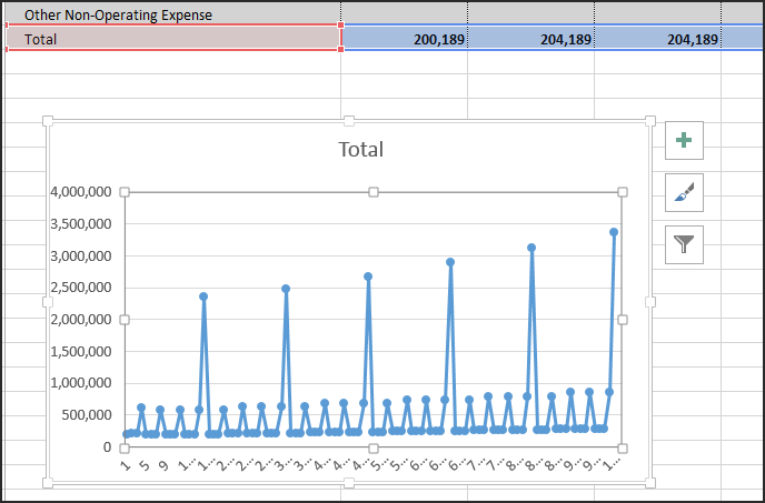 Example of an Excel Chart Referencing Data from Planning Sheet Range