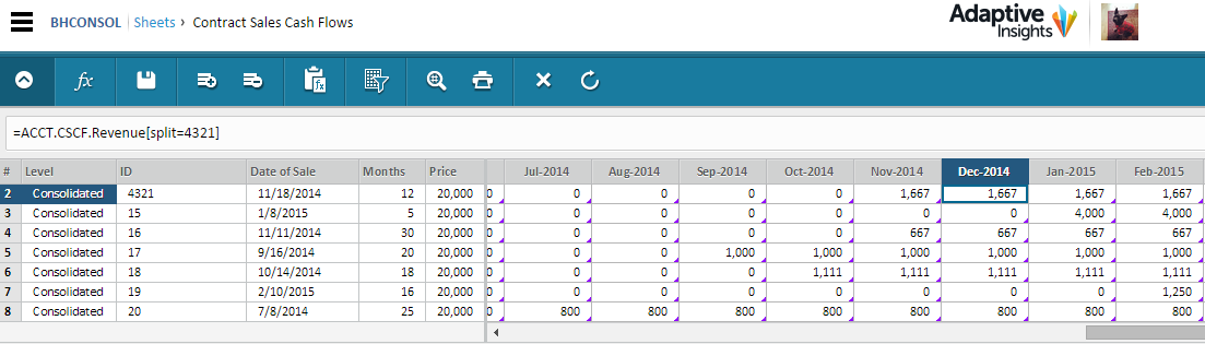 Pull_values_from_a_modeled_sheet_calculated_account_into_the_timespan_of_a_modeled_sheets_for_specific_months.png