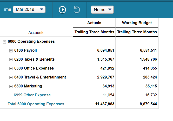 trailing_three_months.png