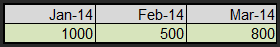 example_values.png