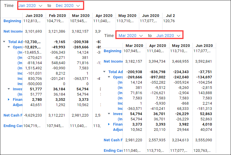 Example of a report parameter