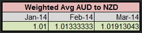 example_w.avg.png